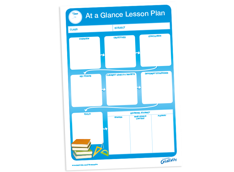 Lesson Planner (Primary)
